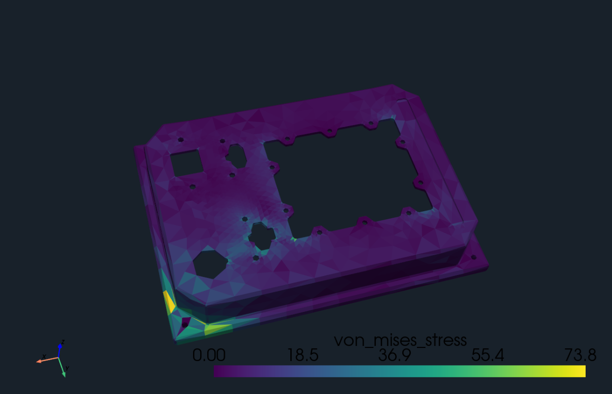 Complete PyFEA von Mises stress visualization with legend